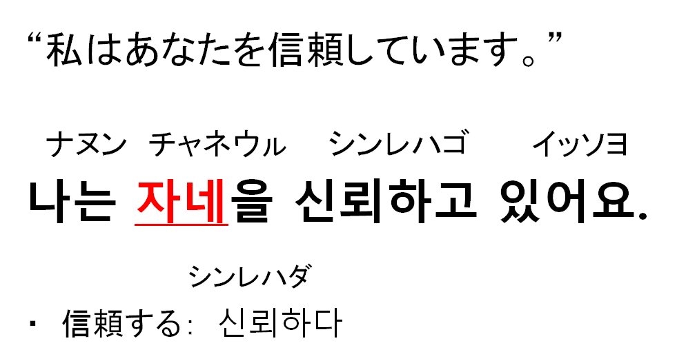 韓国語「あなた」の使い方は要注意！？あなたと言わずに会話できちゃう方法とは！ もっと身近に韓国ナビ